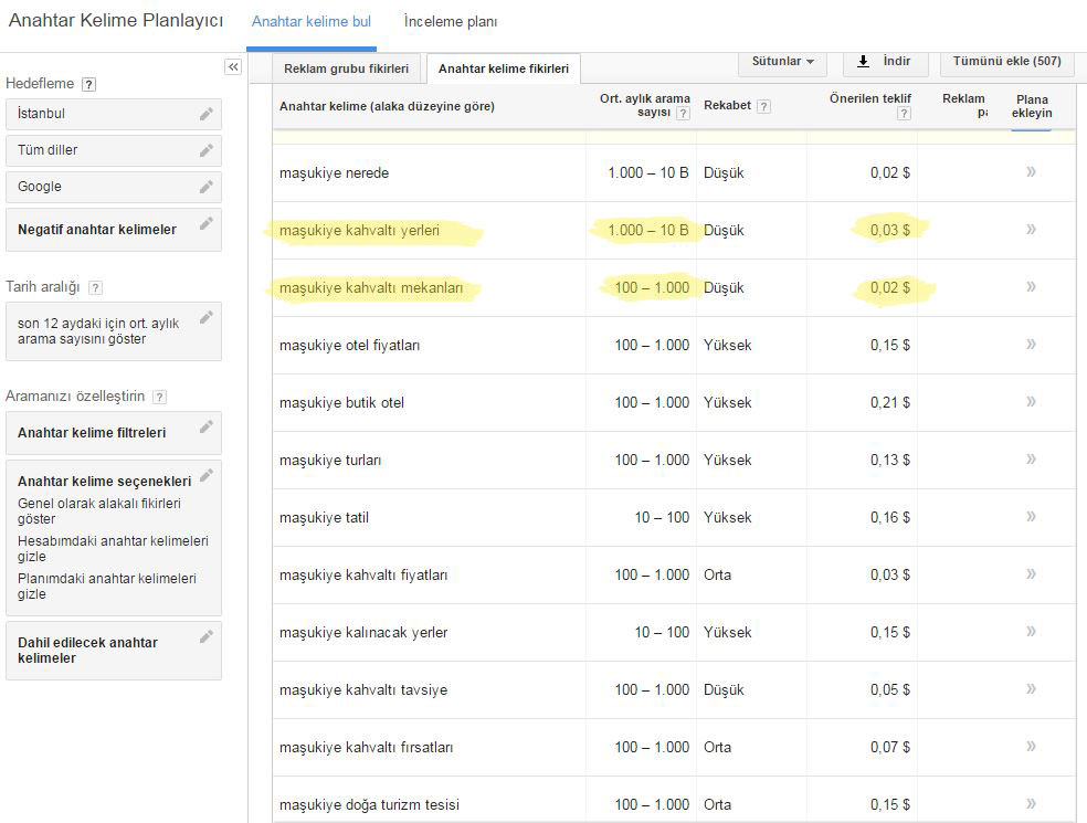 anahtar-kelime-planlayici-sonuclari-devam