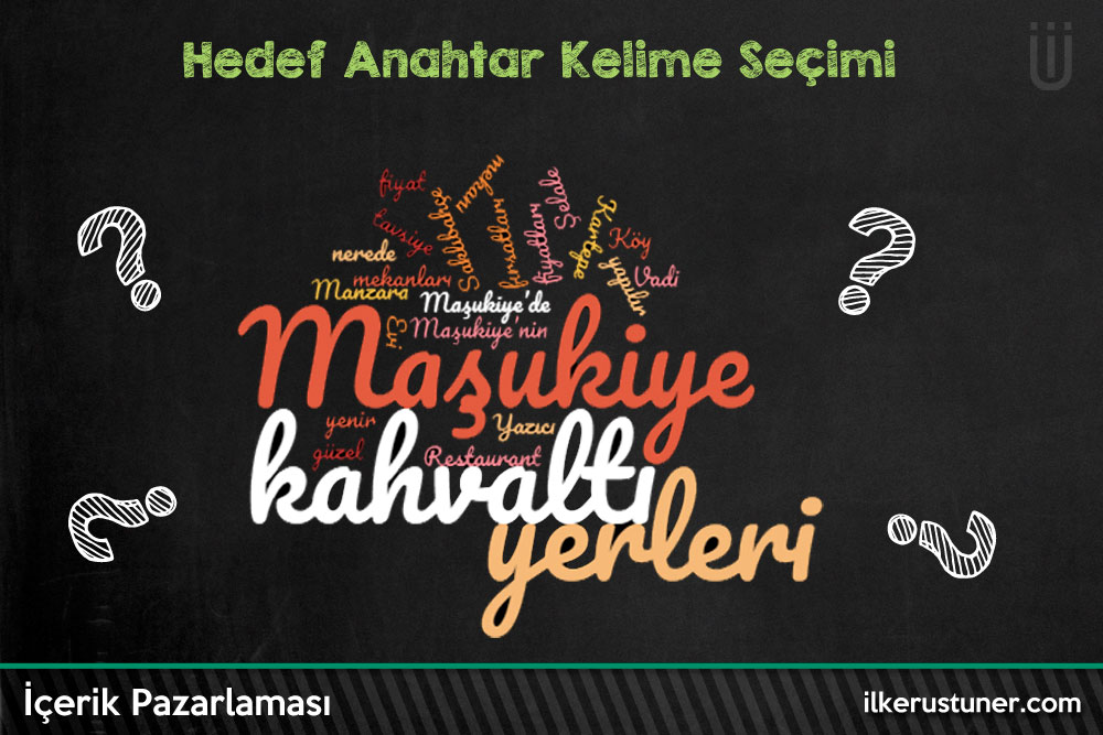 içerik pazarlama arama terimleri